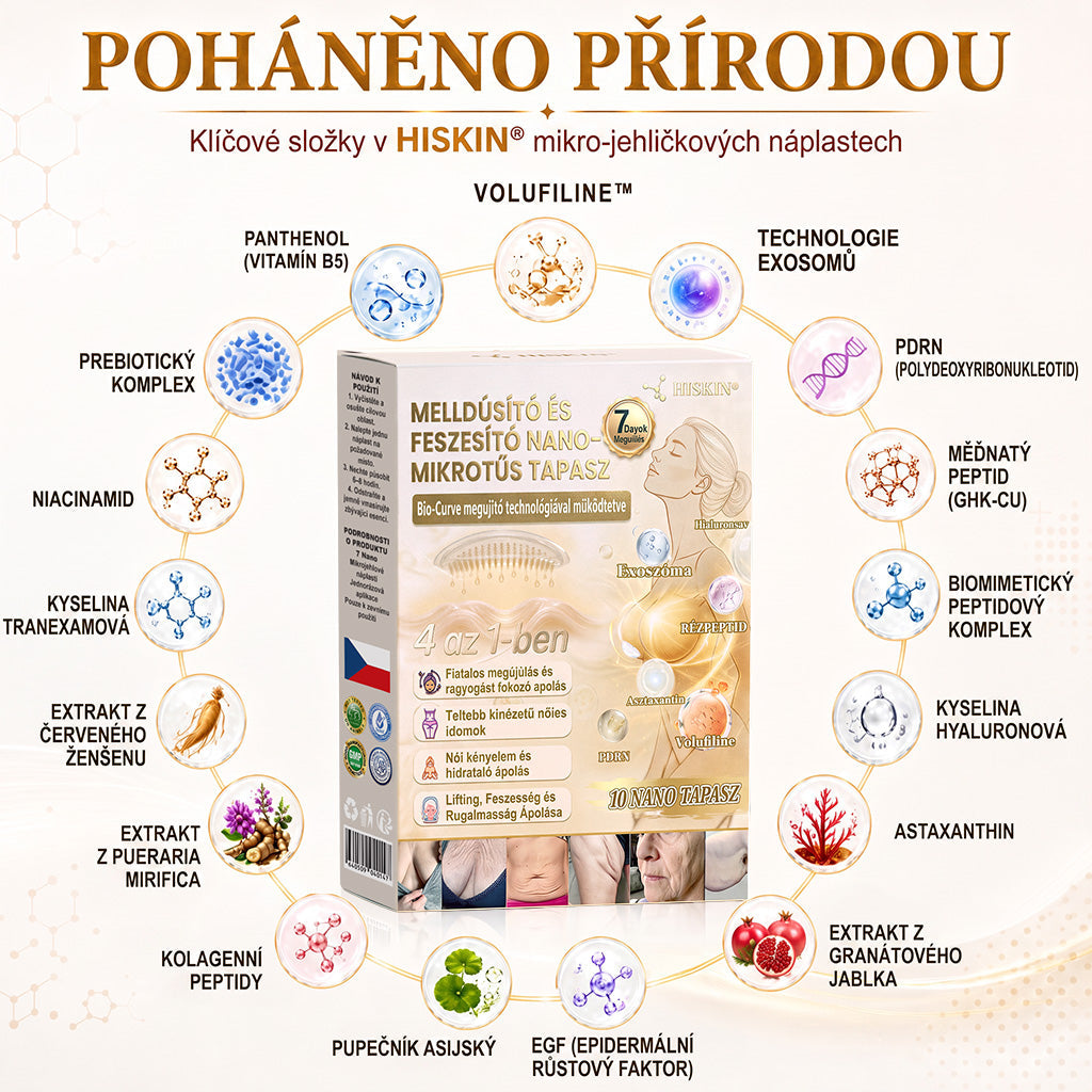 HISKIN®🏆 Náplast s nano mikrojehličkami pro objem, pozvednutí a zpevnění poprsí Volufiline + Exosome + Copper Peptide formule poháněná technologií buněčné obnovy